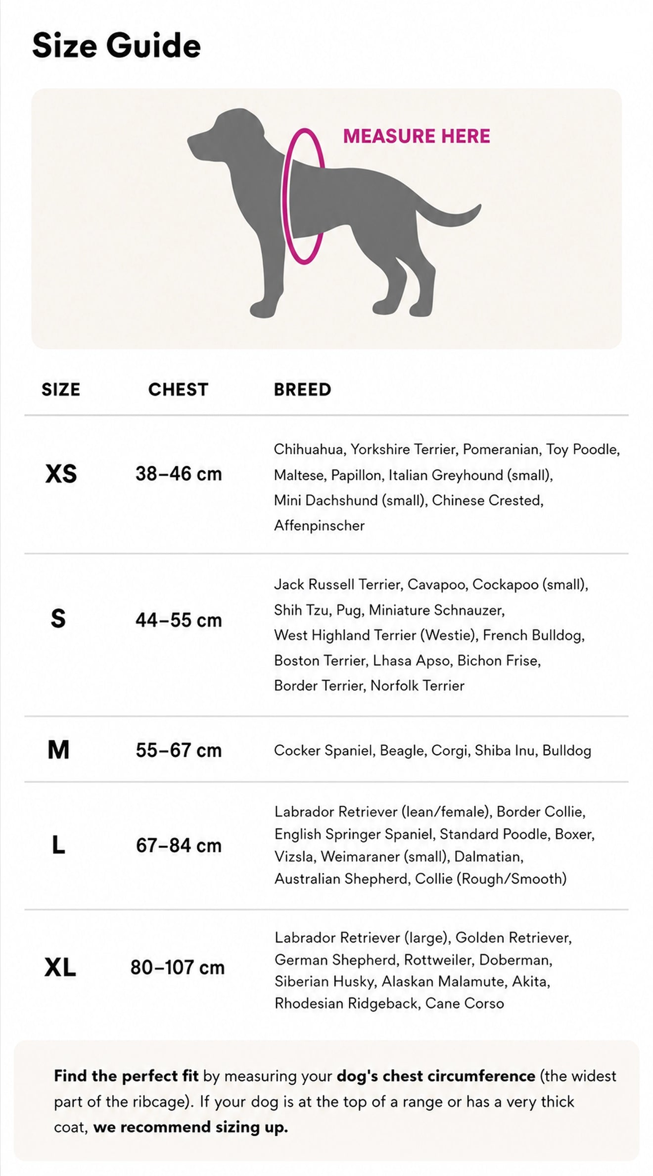 Measure your dog's chest just behind the front legs