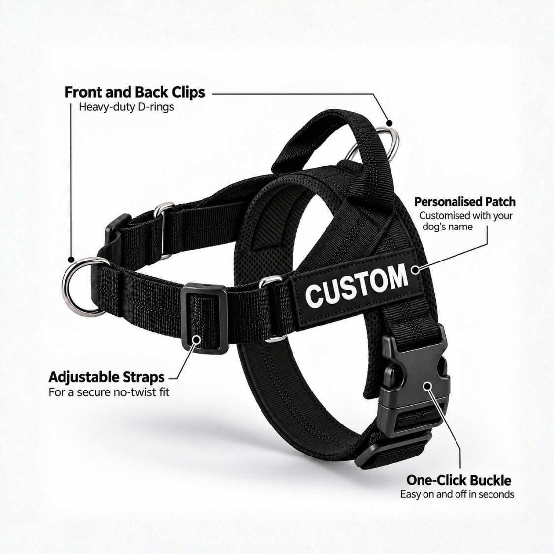 ParoPet No Pull Dog Harness