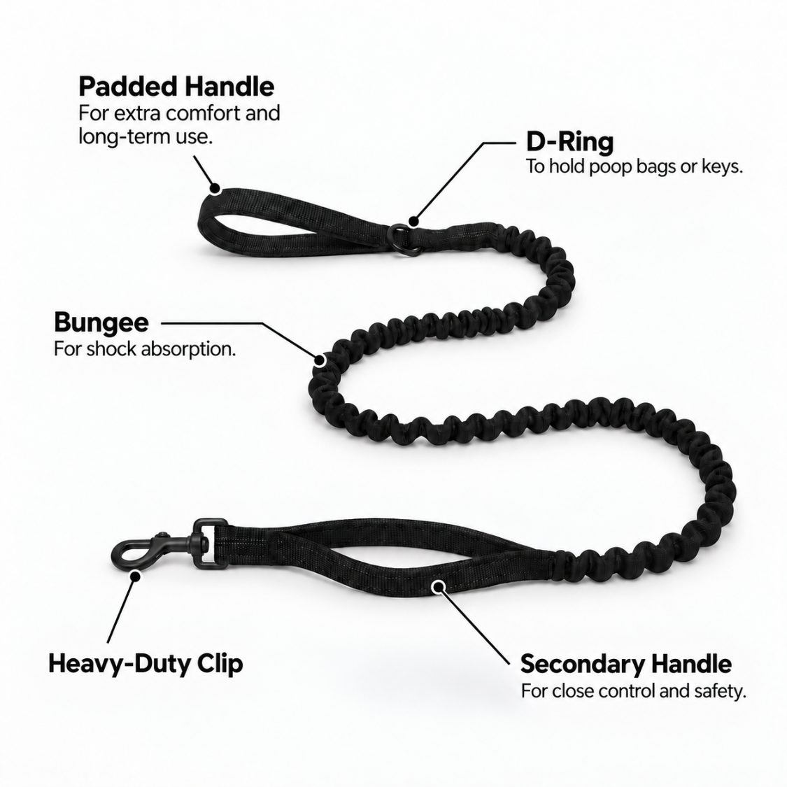ParoPet No Pull Dog Harness